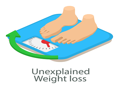 علت کاهش وزن ناگهانی چیست؟